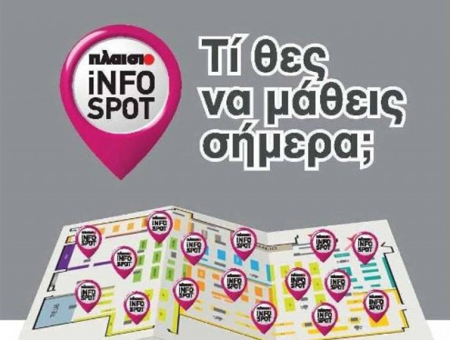 Πλαίσιο iNFO SPOTS - Τί θες να μάθεις σήμερα;