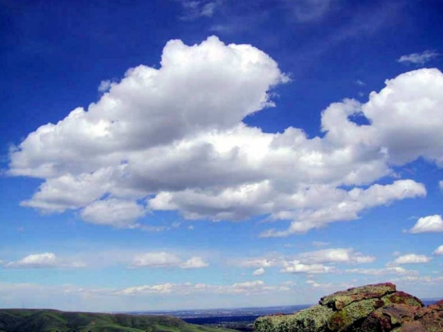 Αίθριος καιρός με συννεφιά