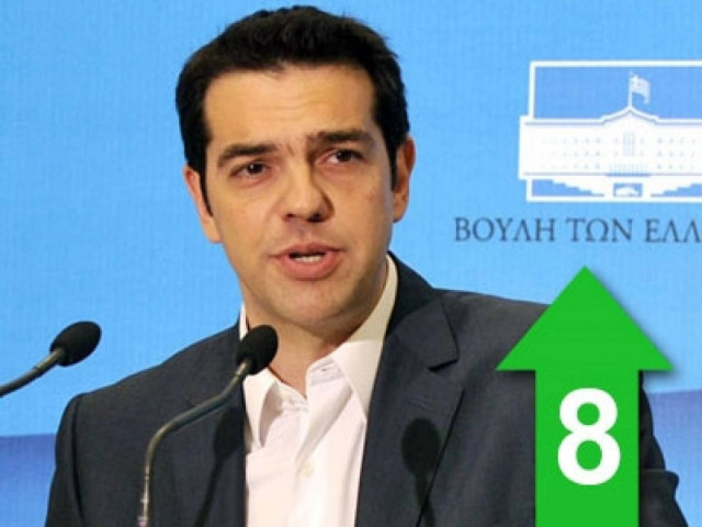 «Μιλάμε την ίδια γλώσσα με τον Χέλμουτ Σμιτ!»