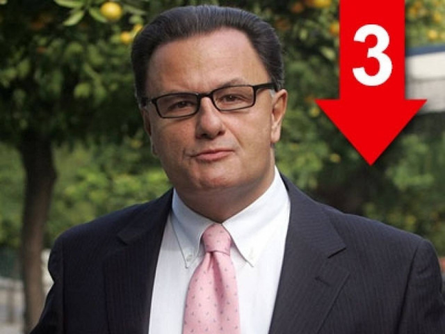 «Εκτός πραγματικότητας τα περί πραξικοπήματος»