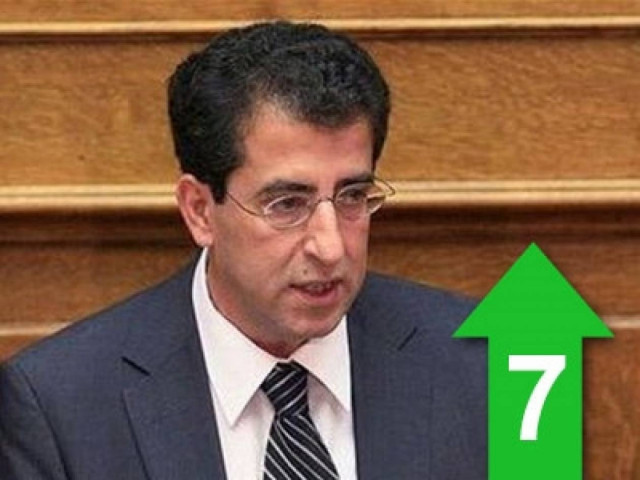 «Αποκάλεσα τον Παπακωνσταντίνου “Πινόκιο” με πολλή περίσκεψη»