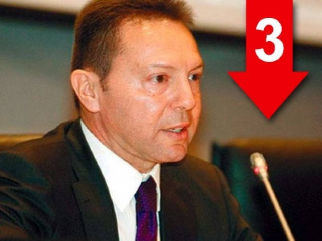 «Δεν υπάρχουν πολιτικές λύσεις, αλλά διαπραγματεύσεις με την τρόικα»