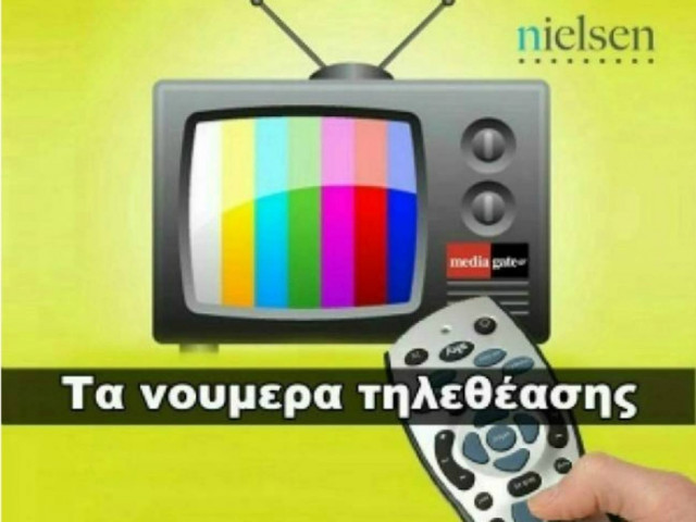 Οι μέσοι όροι των καναλιών χθες 07/10