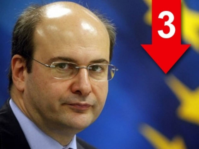 «Πληρώνουμε λάθη του παρελθόντος, του απώτερου και του πρόσφατου»