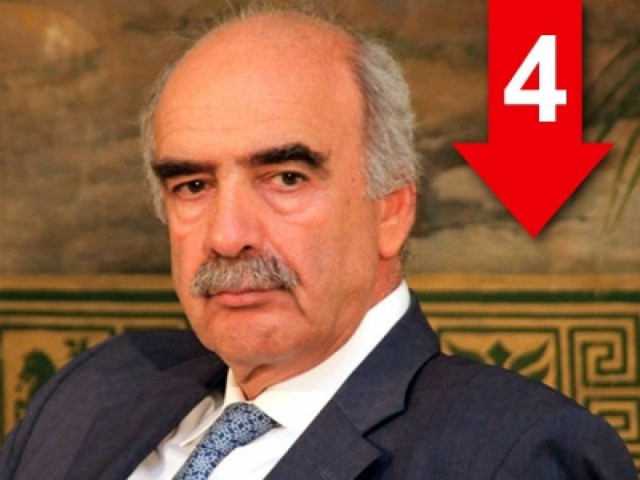 «Δεν θα είμαι πρόεδρος μαριονέτα»