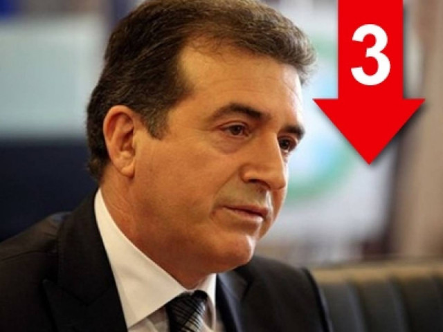 «Η αποδυνάμωση του ΠΑΣΟΚ, μην οδηγήσει σε αποσταθεροποίηση»