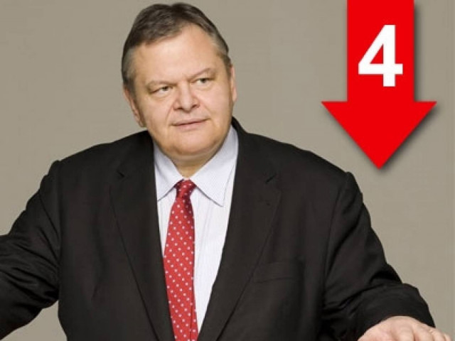 «Η τρόικα παίζει με τη φωτιά κι όχι μόνο με την Ελλάδα»