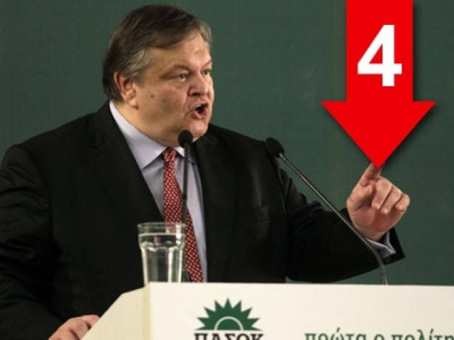 «Χωρίς ΠΑΣΟΚ, δεν στέκεται κυβέρνηση»