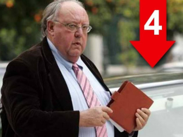 «Στο ΠΑΣΟΚ, όποιος δεν είναι με τον αρχηγό είναι εναντίον του»