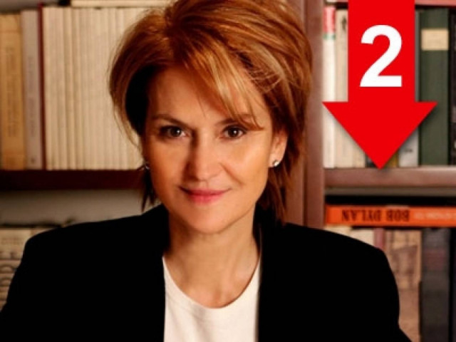 «Οι μαθητικές παρελάσεις είναι ένδειξη ελλείμματος εξευρωπαϊσμού»