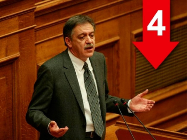 «Ακούν τον αντίλαλό τους και νομίζουν ότι τους μιλά η ιστορία»