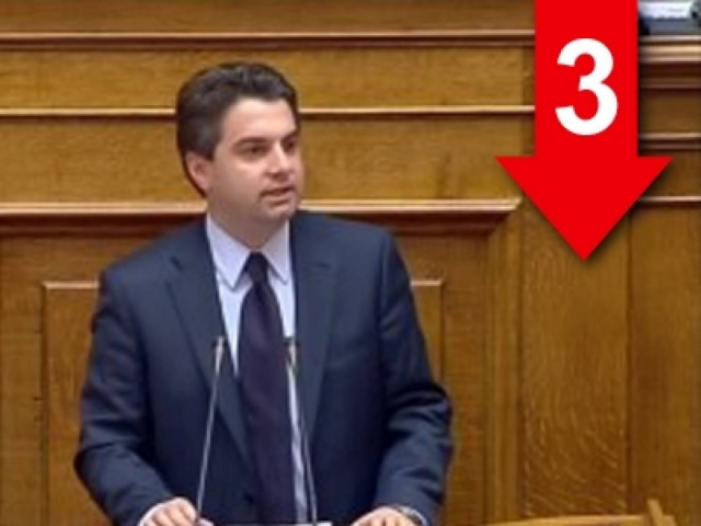 «Οι μεν να γίνουμε συνιστώσα του ΣΥΡΙΖΑ, οι δε υπουργοί του Σαμαρά»