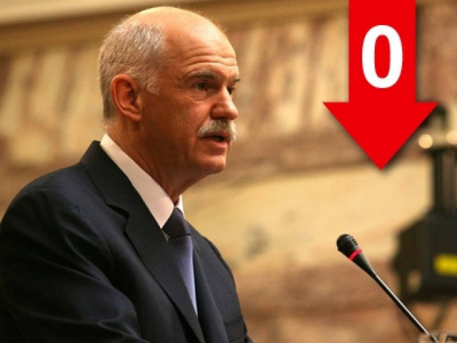 «Οι επιλογές που είχα ήταν μεταξύ χρεοκοπίας και Μνημονίου»