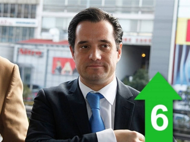 «Όποιος δεν καταλαβαίνει ότι δεν υπάρχει φράγκο είναι βλάκας»