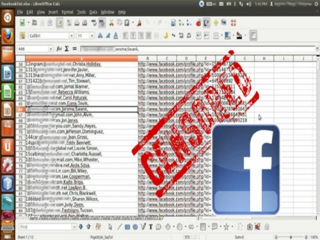 Διέρρευσαν προσωπικά στοιχεία 1 εκατ. χρηστών του Facebook!