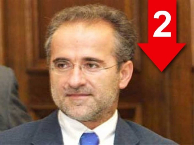 «Πολιτικός θόρυβος χωρίς καθαρό μήνυμα»