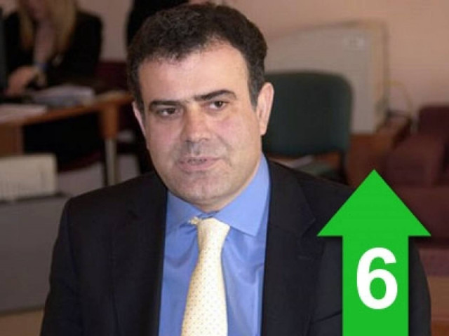 «Δεν μπορεί να είναι μόνιμα “ευλύγιστοι” οι βουλευτές»