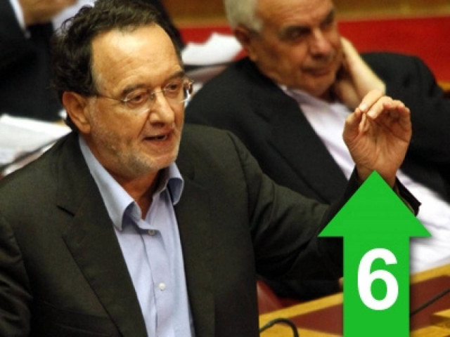 «Δεν έχουμε λύσεις για όλα!»