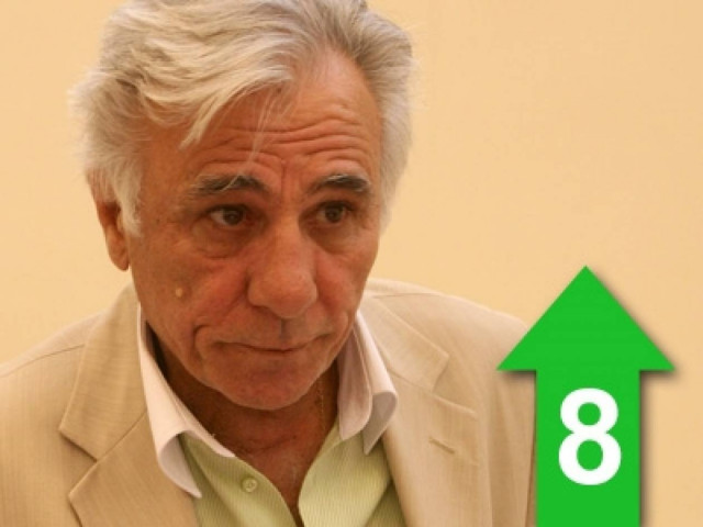 «Παρέα στον Άκη έπρεπε να κάνουν Παπανδρέου και Παπακωνσταντίνου!»