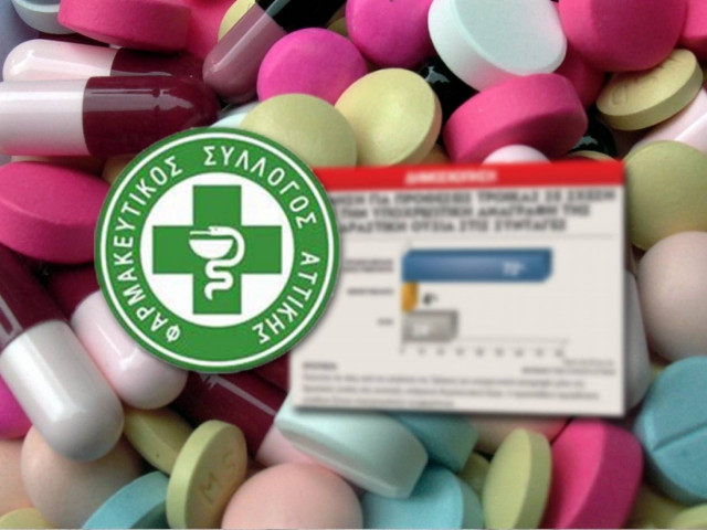 72%: η τρόικα ενδιαφέρεται μόνο για τα κέρδη των πολυεθνικών