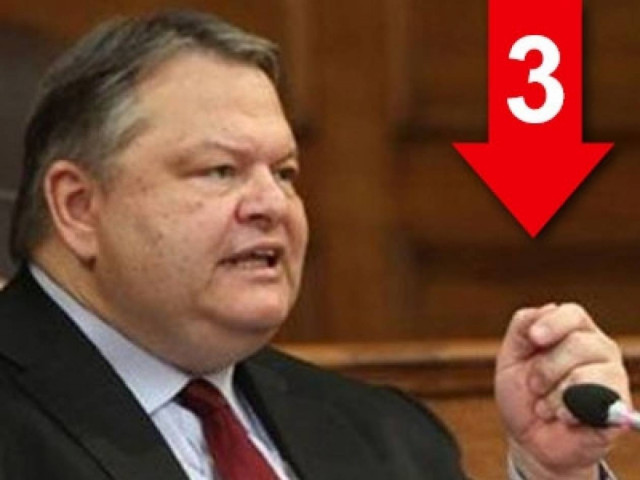 «Ο κ. Τσίπρας επενδύει στο θάνατο της χώρας»