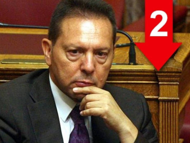 «Λόγω του διακυβεύματος και του κατεπείγοντος αποσύρω τη διάταξη»