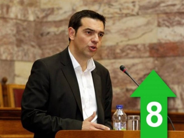 «Είστε καλός και υπάκουος μαθητής απέναντι στην κ. Μέρκελ»