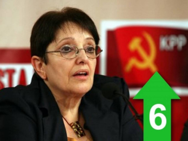 «Ο ΣΥΡΙΖΑ εκφράζει ένα τμήμα επιχειρηματιών, το λόμπυ της δραχμής»