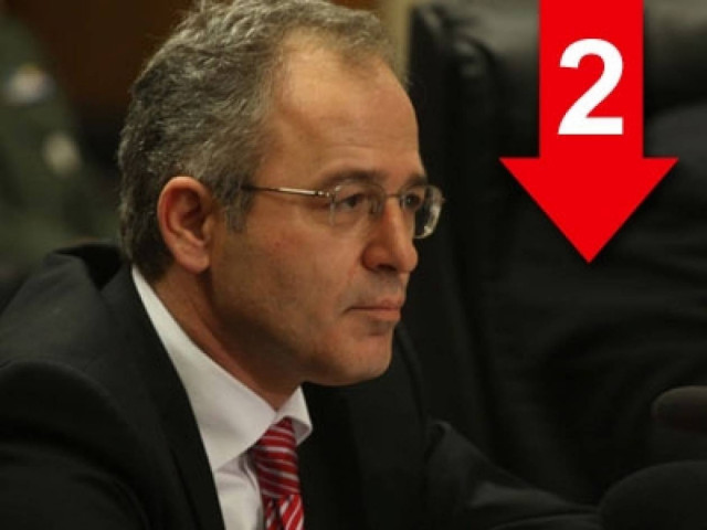 «Έπρεπε να συμμετάσχουμε στην κυβέρνηση με πολιτικά στελέχη μας…»