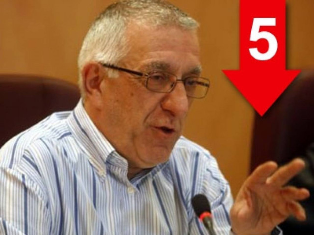 «Δεν είμαι καθόλου ευτυχής. Ντροπή αισθάνομαι»