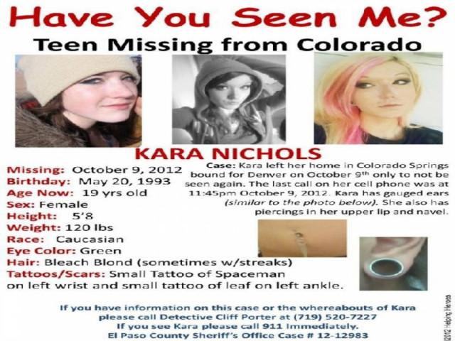 Θρίλερ: Γνωστό μοντέλο εσωρούχων αγνοείται εδώ και ένα μήνα