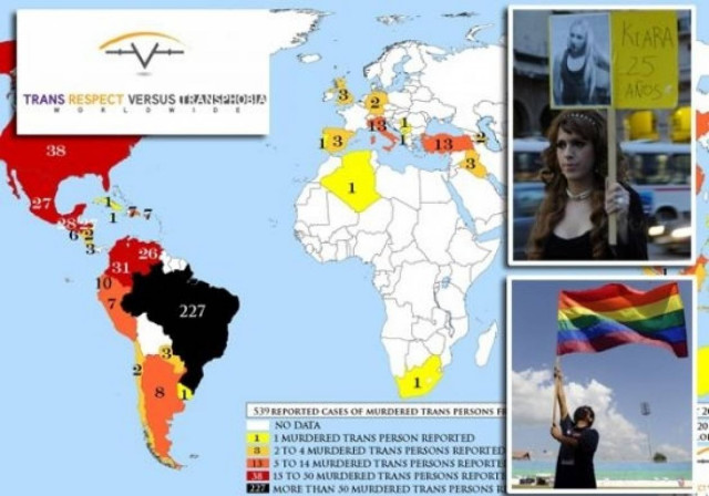 Σε 4 χρόνια έχουν δολοφονηθεί 1083 τρανσέξουαλ