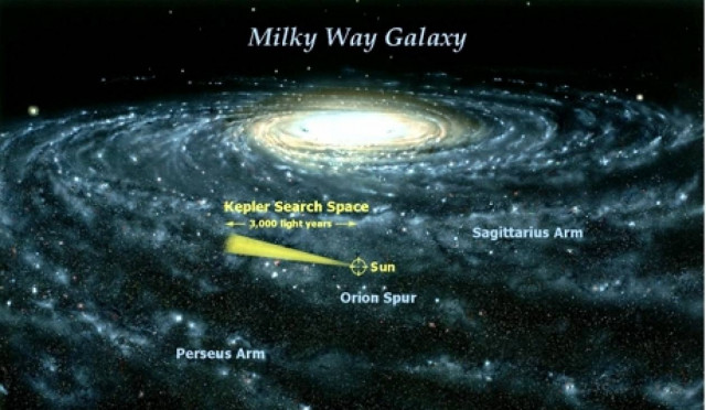 Οι αστρονόμοι ανακάλυψαν «περιπλανώμενους κόσμους»