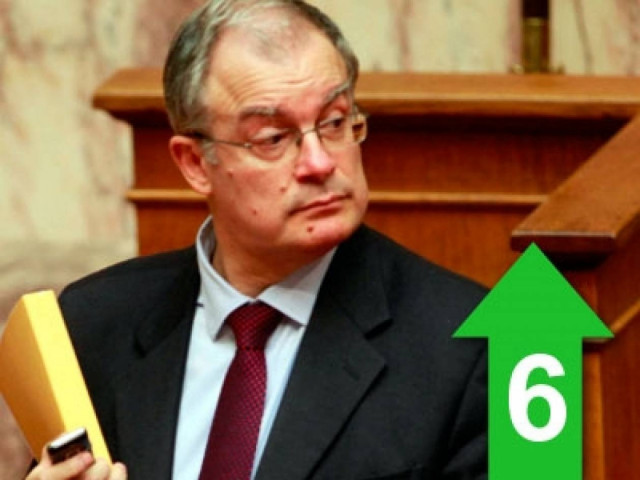 «Να σταματήσει το μαρτύριο του τριμήνου. Σαν να κάνουμε θυσίες τζάμπα»