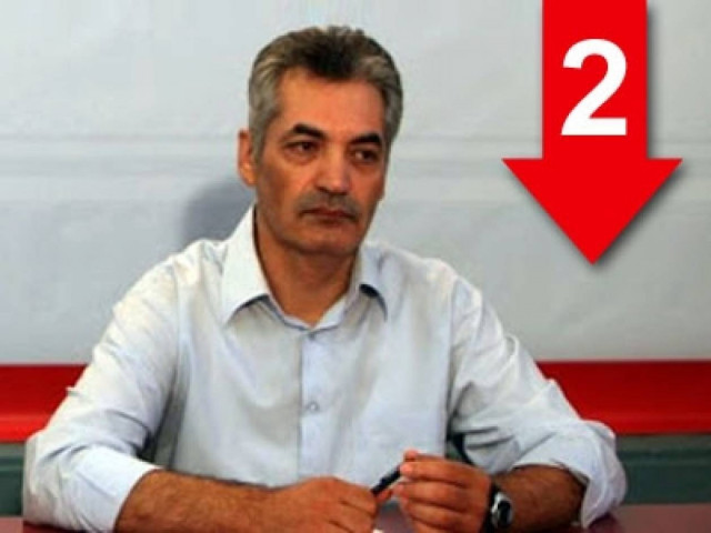 «Δεν υπάρχει τρόπος να γίνει χρεοκοπία»