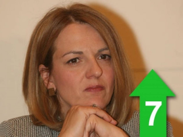 «Δεν έχει νόημα το “ολίγον παρθένα”. Συμμετέχεις ή όχι στην κυβέρνηση»