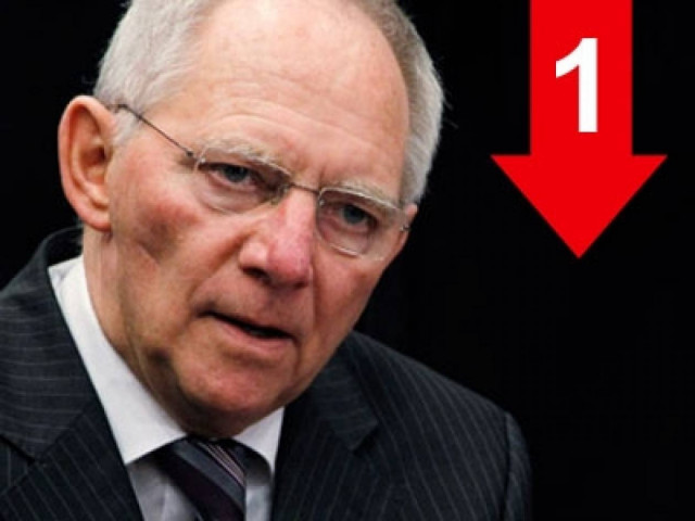 «Μετά το 2015 νέο κούρεμα ελληνικού χρέους»