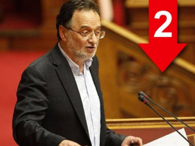 «Μπήκαμε στο γερμανικό τσεπάκι και μας παίζουν κλωτσοσκούφι»