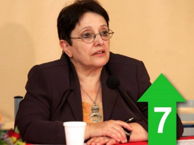 «Ο τροφοδότης του ΣΥΡΙΖΑ είναι το ΠΑΣΟΚ. Ας μη θίγεται ο ΣΥΡΙΖΑ»