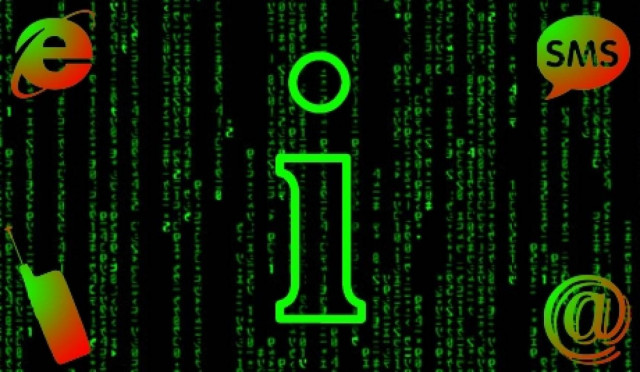 Σαουδική Αραβία: Σύστημα ηλεκτρονικής παρακολούθησης των γυναικών