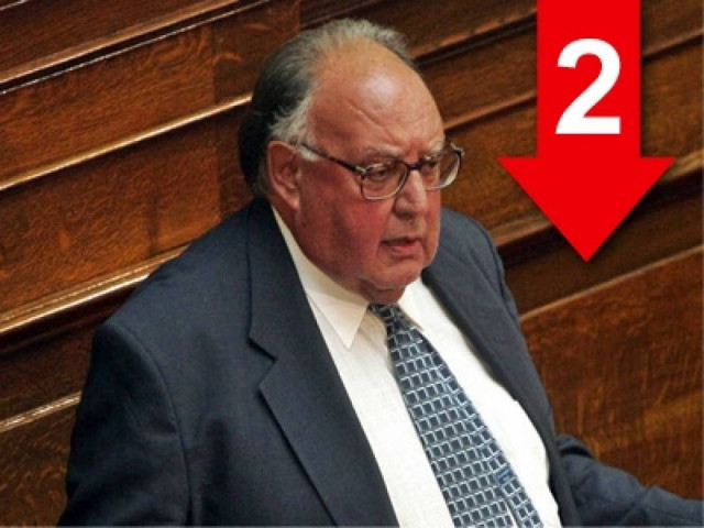 «Αν ήταν στο ΠΑΣΟΚ θα ζητούσα να τον διαγράψουν για όσα είπε…»