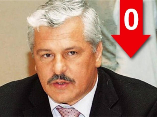 «Αντί να μας χτυπάτε για τα μέτρα, μας χτυπάτε γιατί «τα» ξύνουμε…»