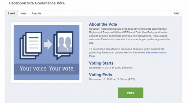 Το Facebook καλεί σε δημοψήφισμα για τις νέες αλλαγές