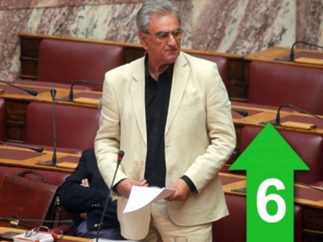 «Δεν βλέπω πολύ καθαρά να πηγαίνουμε στο τέλος της τετραετίας»