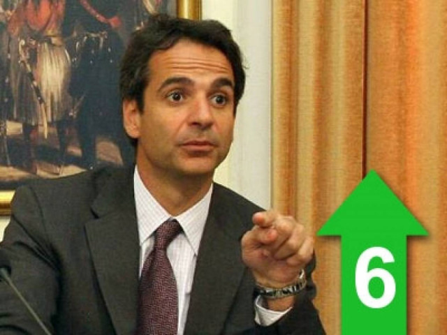 «Όποιοι εισηγούνται τέτοια παρανοϊκά πράγματα ας κάνουν κρύο ντους»