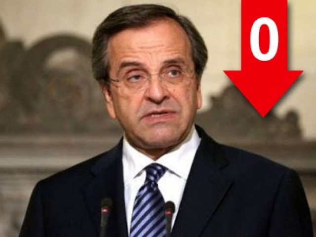 «Με τον Γιάννη “τακιμιάσαμε”…»