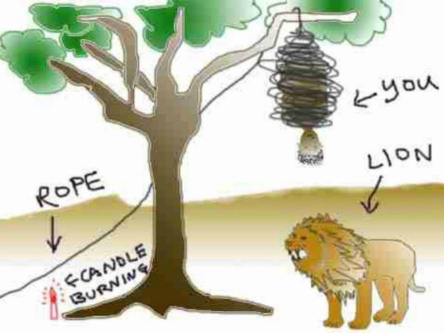 Γρίφος... Το λιοντάρι, το σκοινί και το κερί