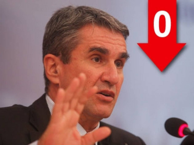 «Στηρίζω την κυβέρνηση. Αυτό απαιτεί το συμφέρον της χώρας»