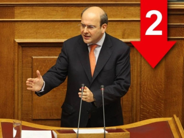 «Θα εξαντληθεί κάθε προσπάθεια για πάταξη της φοροδιαφυγής»