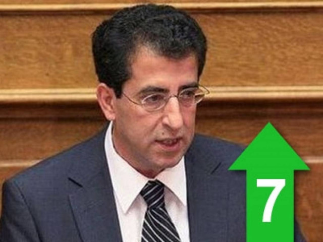 «Για ό,τι συμβαίνει στη χώρα δεν μπορεί να φταίει το ΠΑΣΟΚ!»